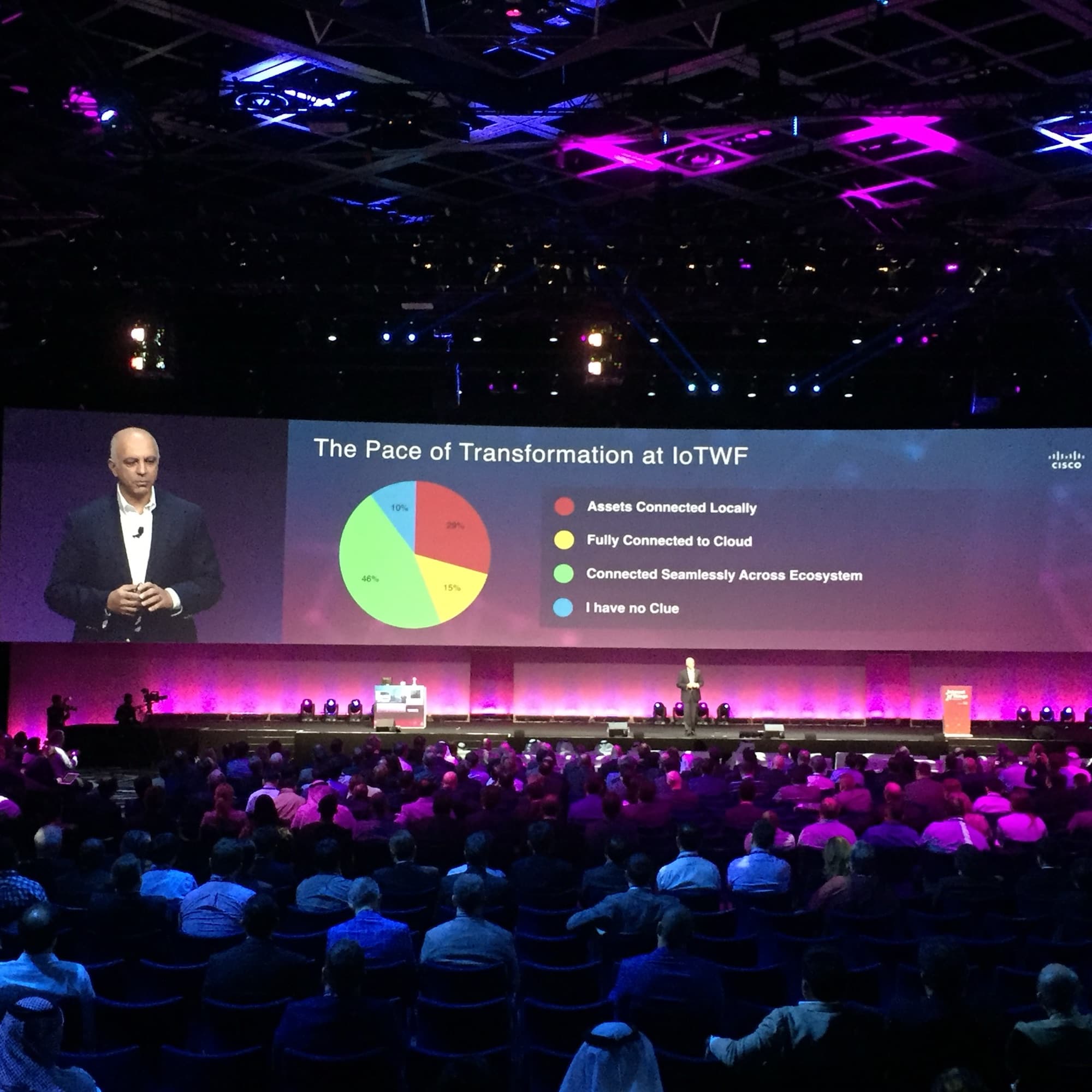 Cisco IoTWF Dubai & London — image 5