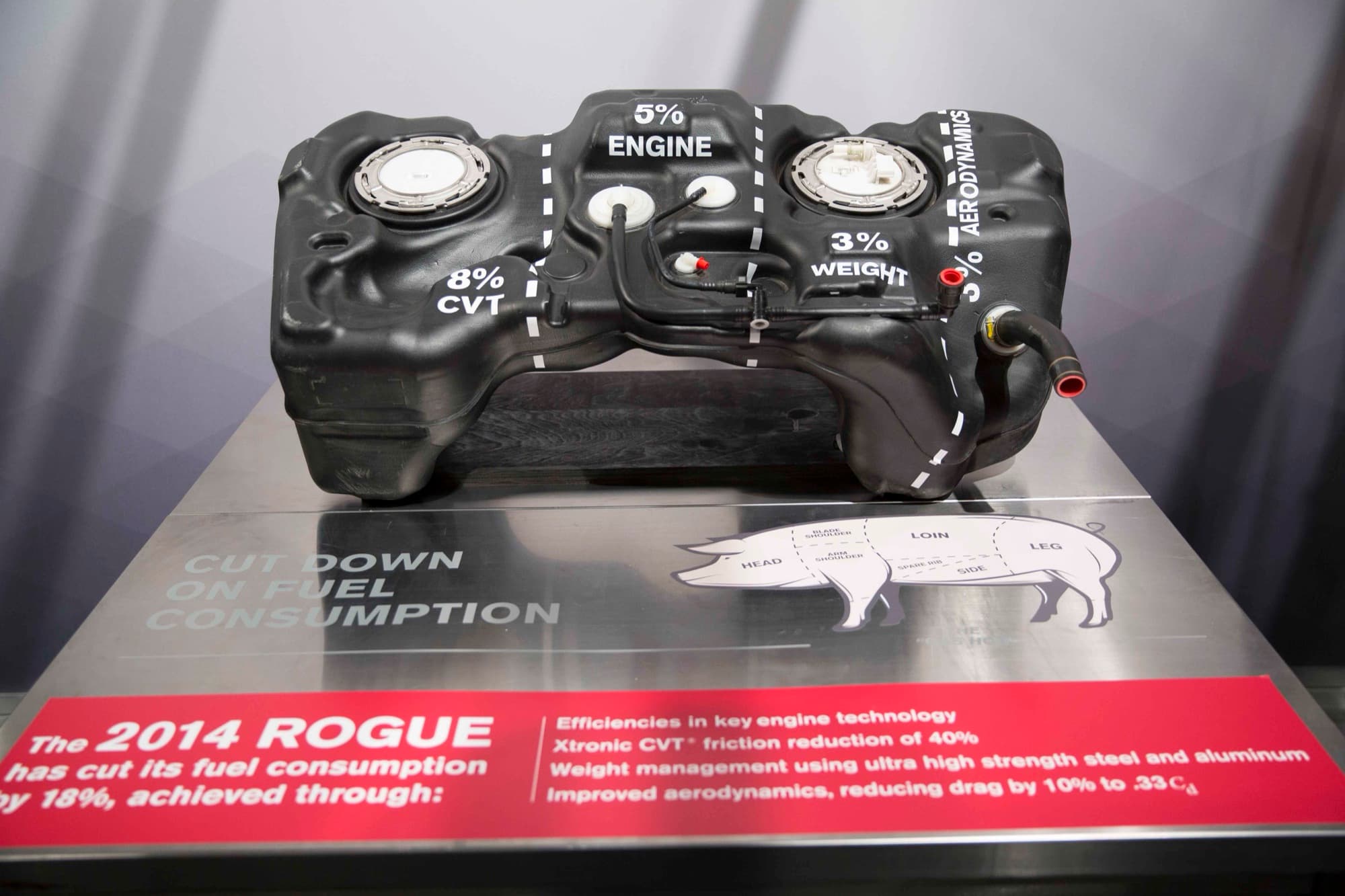 Nissan Rogue Media Introduction — image 8