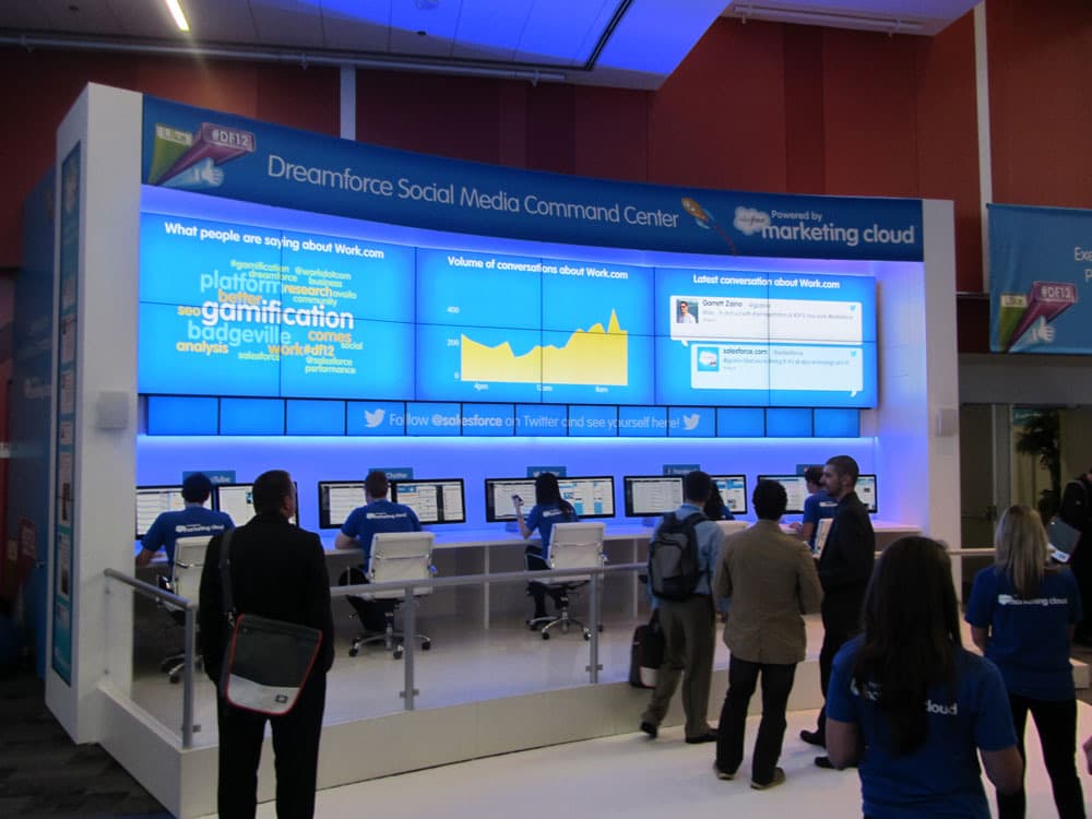 Dreamforce 2012-2014 — image 6